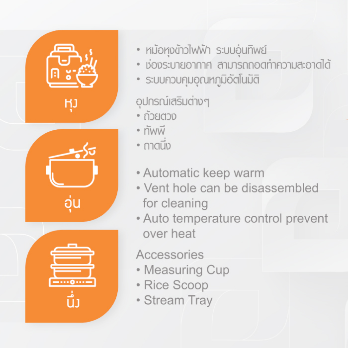 NEWWAVE หม้อหุงข้าวไฟฟ้า หม้อหุงข้าวไฟฟ้าระบบอุ่นทิพย์ รุ่น RC-1802 ( ความจุ 1.8 ลิตร)