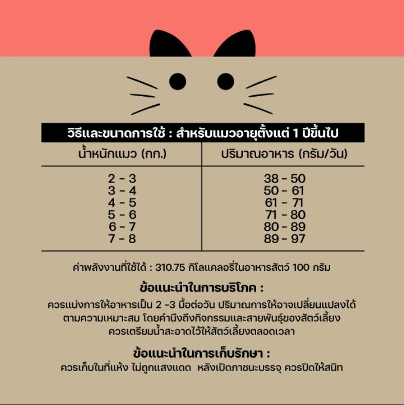 Lifemate (ไลฟ์เมต) อาหารแมว อาหารแมวโต อาหารแมวเลี้ยงในบ้าน รสปลาแซลมอน (สำหรับแมวโต อายุ 1ปีขึ้นไป)