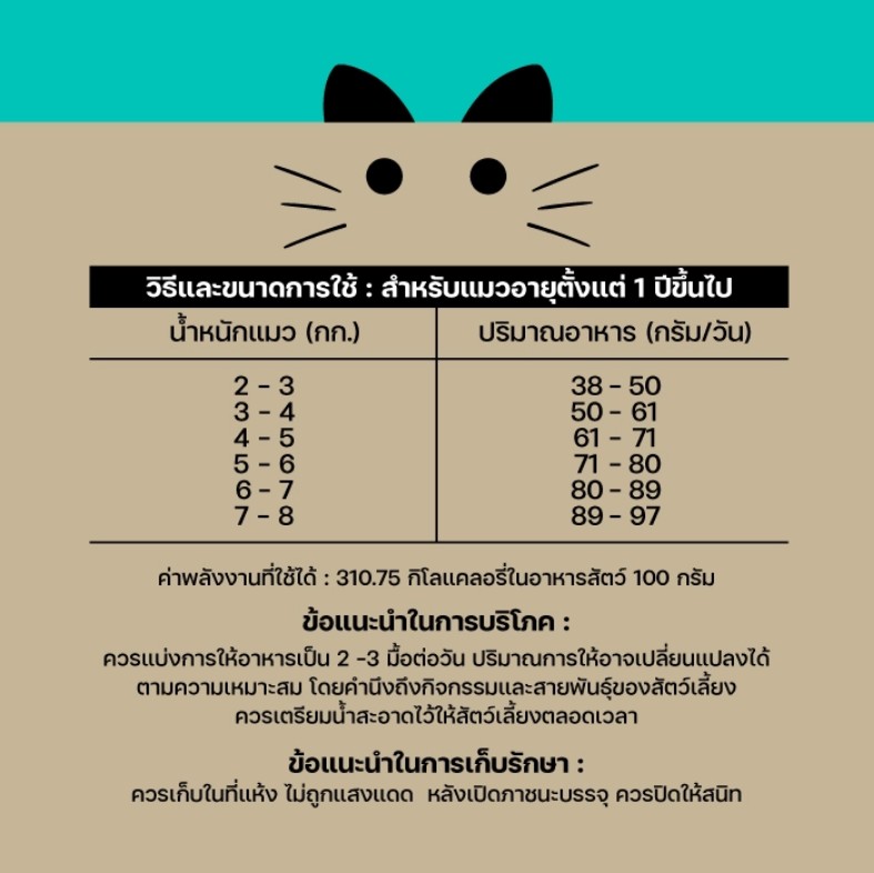 Lifemate (ไลฟ์เมต) อาหารแมว อาหารแมวโต อาหารแมวเลี้ยงในบ้าน รสปลาทะเล (สำหรับแมวโต อายุ 1ปีขึ้นไป)