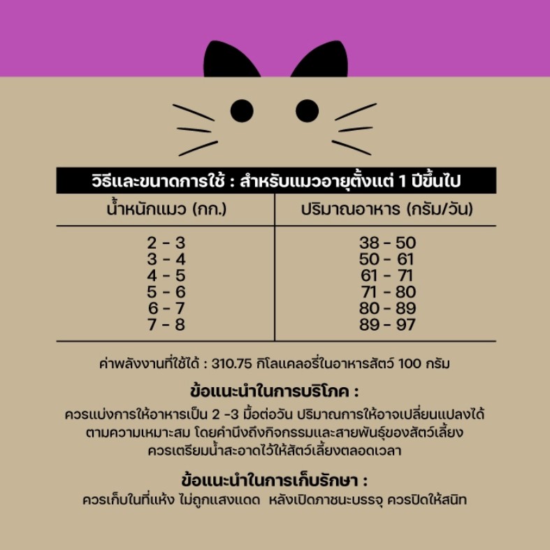 Lifemate (ไลฟ์เมต) อาหารแมว อาหารแมวโต อาหารแมวเลี้ยงในบ้าน รสปลาทู (สำหรับแมวโต อายุ 1ปีขึ้นไป)
