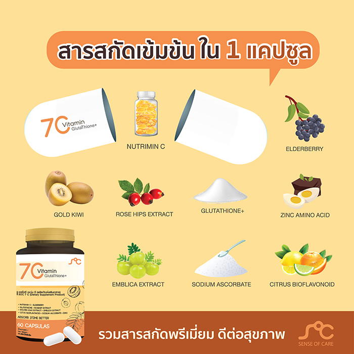 ผลิตภัณฑ์เสริมอาหาร SOC 7C อาหารเสริม สารสกัดธรรมชาติ เสริมสร้าง ...