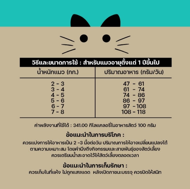 Lifemate อาหารแมว อาหารแมวโต สำหรับแมวเลี้ยงนอกบ้าน (1ปีขึ้นไป) รวมรส (แซลมอน ปลาทู ปลาทะเล)
