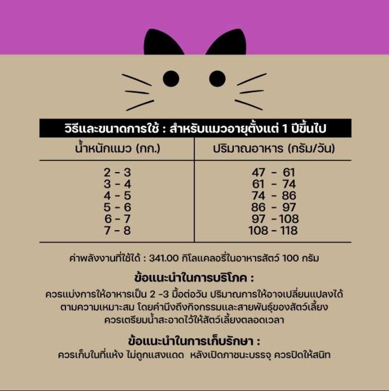 Lifemate (ไลฟ์เมต) อาหารแมว รสปลาทู อาหารแมวเลี้ยงนอกบ้าน (สำหรับแมวโต อายุ 1ปีขึ้นไป)